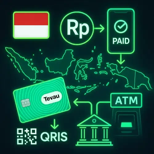 idr-onofframp-indonesia