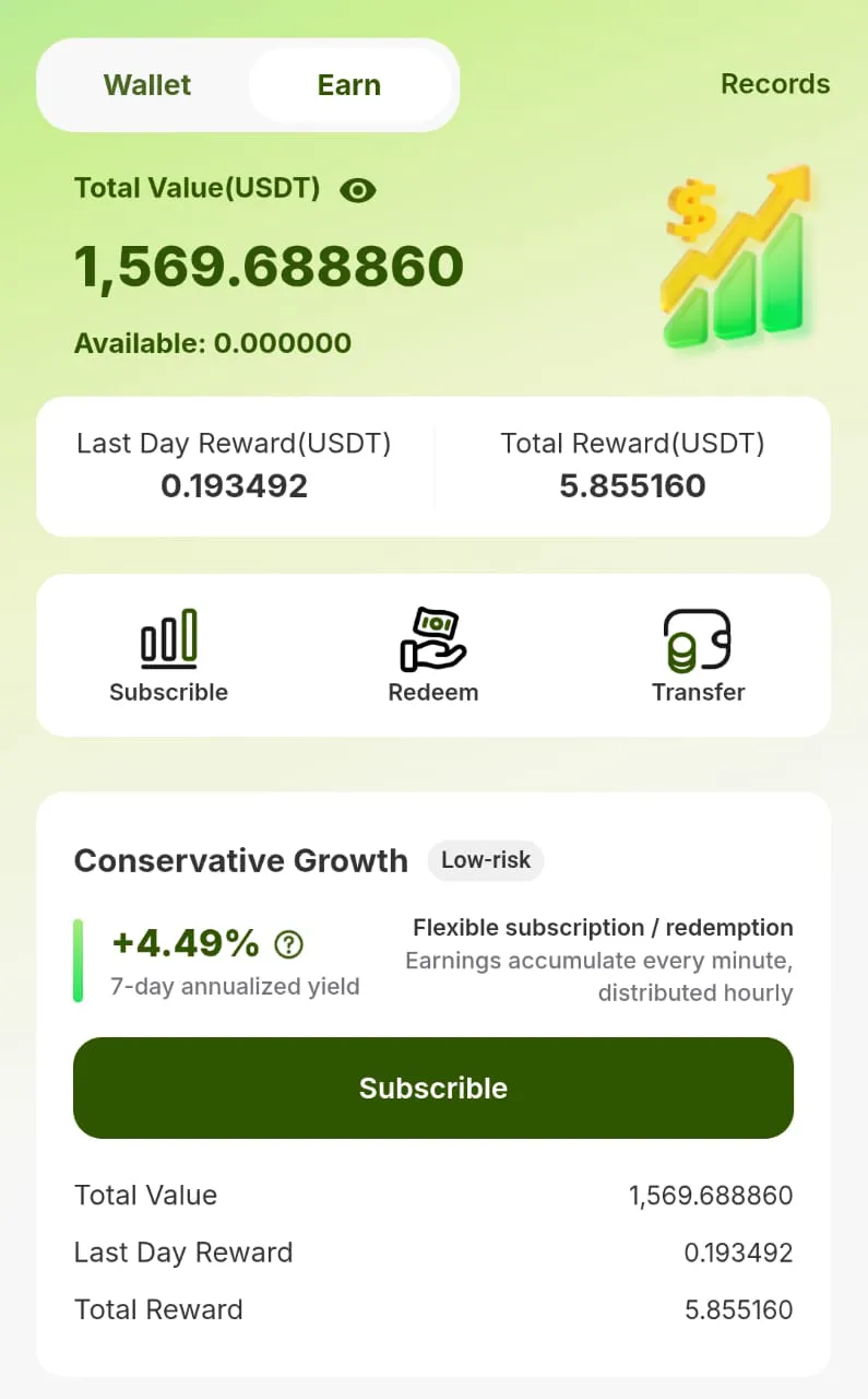 tevau-earn-reward