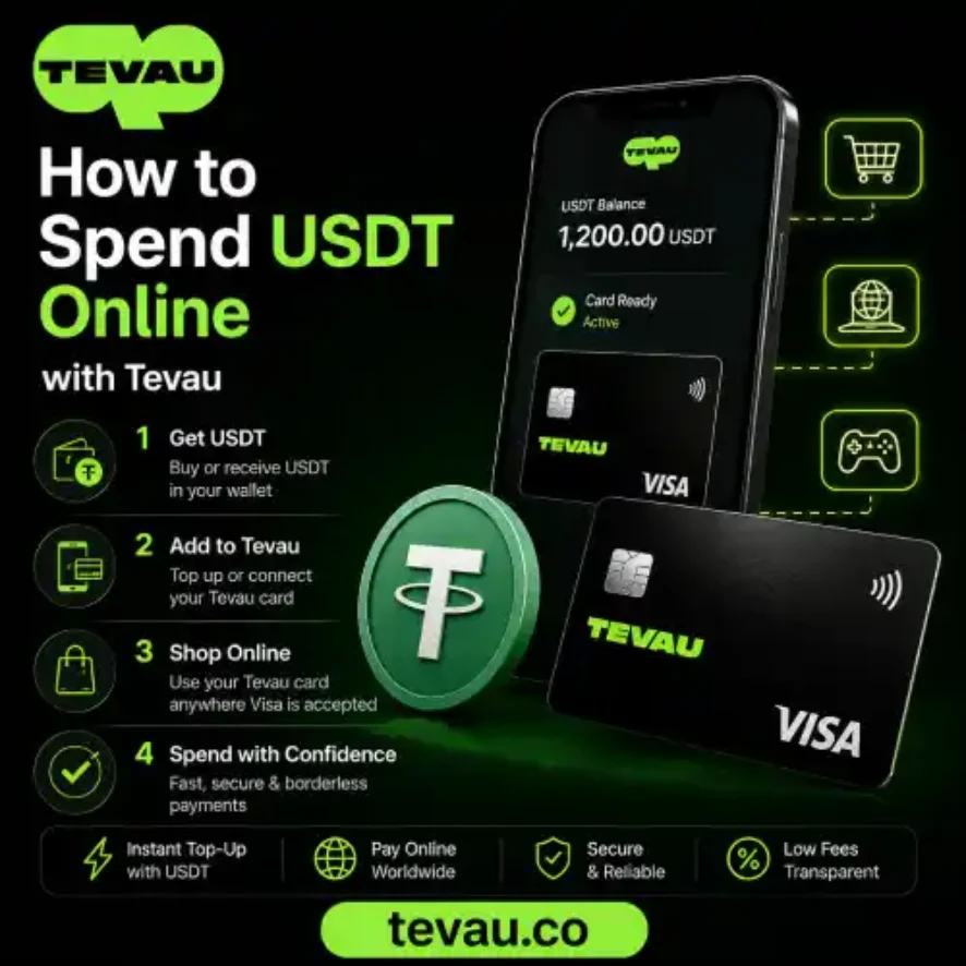 Bốn bước đơn giản để sử dụng USDT trực tuyến với Tevau: nhận USDT, nạp vào thẻ Tevau, mua sắm tại bất kỳ nơi nào chấp nhận Visa và thanh toán một cách an tâm.