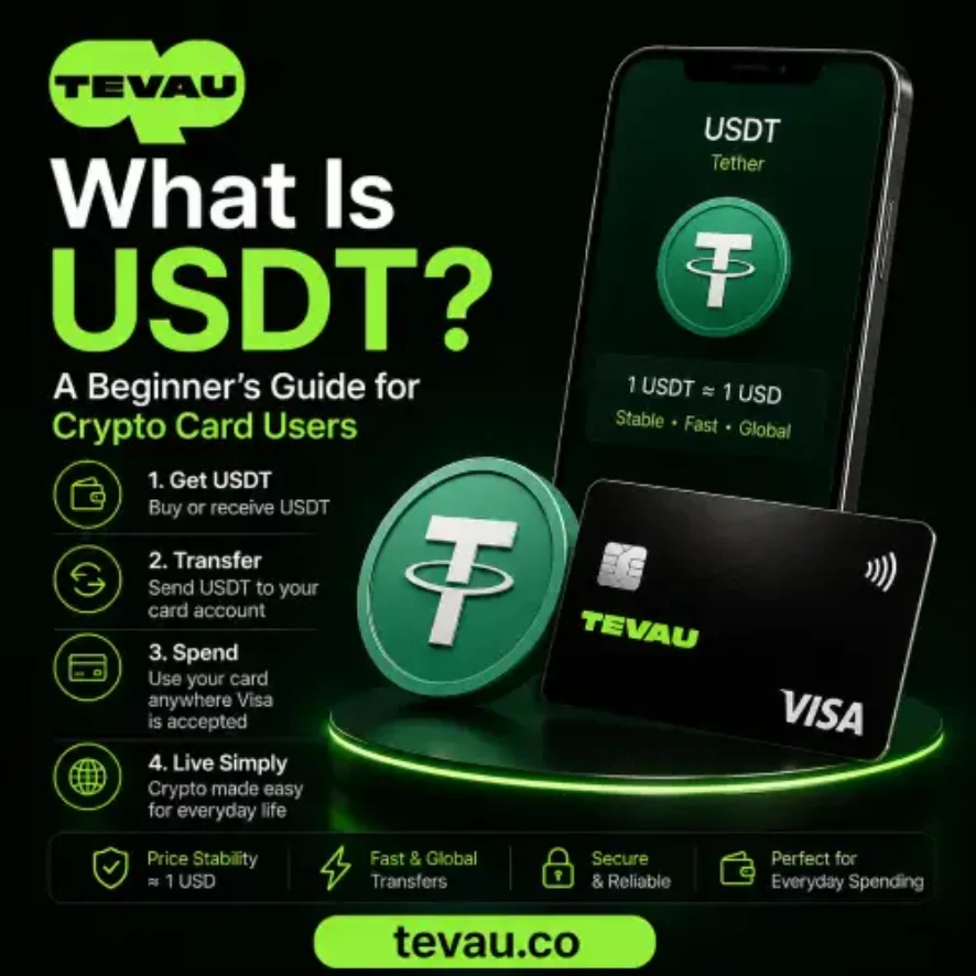 USDT là gì đối với người dùng thẻ tiền điện tử: 1 USDT có giá trị xấp xỉ 1 USD, hãy chuyển nó vào tài khoản thẻ của bạn và chi tiêu ở bất cứ nơi nào chấp nhận Visa.