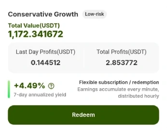 Tevau app Earn card: Conservative Growth, low-risk, +4.49% 7-day annualized yield, with Redeem button