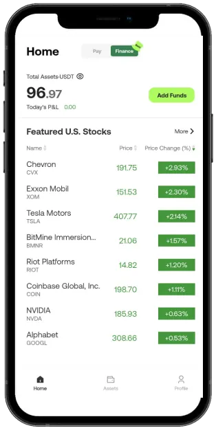 Tevau app Finance Home tab (Beta): total assets in USDT, today's P&L, an Add Funds button and the Featured U.S. Stocks list